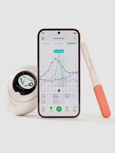 Mira Ultra4 Hormone Monitor Kit